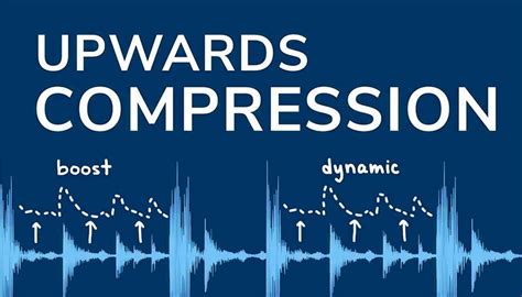 upward compression software testing|UpWord Compression .